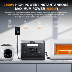 EU Warehouse 2400W 2500W 3000W 5000W Outdoor Power Bank 220V UPS Solar Generator Lifepo4 Battery Home Use Portable Power Station