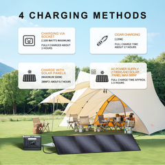 EU Warehouse 2400W 2500W 3000W 5000W Outdoor Power Bank 220V UPS Solar Generator Lifepo4 Battery Home Use Portable Power Station