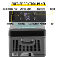 Car 15L Portable Refrigerator Freezer Dual Storage Zone Camping Freezer -4℉~50℉ 12 Volt Fridge Freezer
