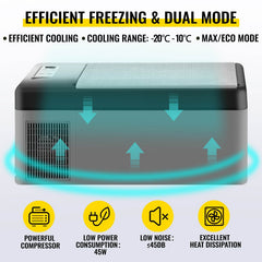 Car 15L Portable Refrigerator Freezer Dual Storage Zone Camping Freezer -4℉~50℉ 12 Volt Fridge Freezer