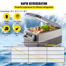 SucceBuy 20L 22L 35L 45L 55L Car Refrigerator Mini Fridge Freezer Portable Compressor Cooler DC 110-240V Ice Box for Camping