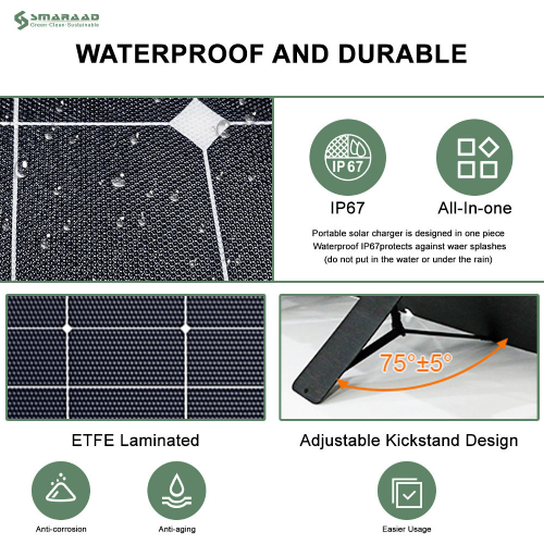 US Warehouse Foldable Solar Panels 200w Folding Solar Charging Photovoltaic Panel Portable Outdoor Foldable Fast Delivery