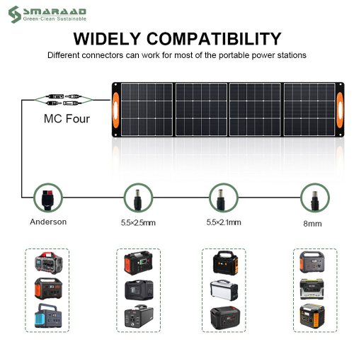 US Warehouse Foldable Solar Panels 200w Folding Solar Charging Photovoltaic Panel Portable Outdoor Foldable Fast Delivery