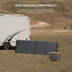 1500W High Power Outdoor Power Supply 220V Emergency Self-Drive Energy Storage Fast Charge Portable Power Stations