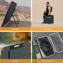 1500W High Power Outdoor Power Supply 220V Emergency Self-Drive Energy Storage Fast Charge Portable Power Stations